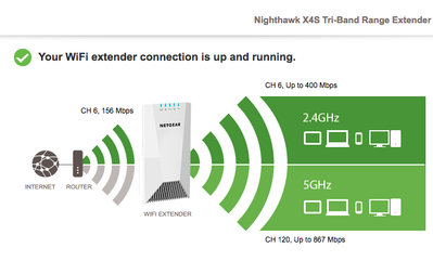 nighthawk no 5ghz connection.png