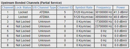 CM1150V Upstream.jpg