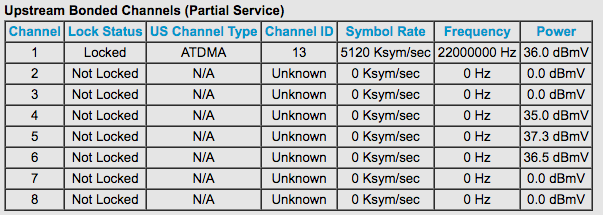 Screen Shot 2019-03-19 at 9.22.30 PM.png