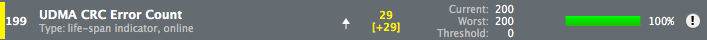 UDMA CRC error concise.png