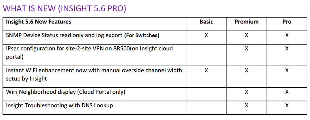 insight-56-matrix-v2.png