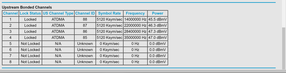 20190511-modem-events_3 - Copy.PNG