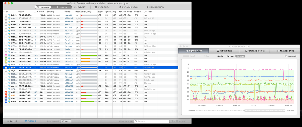 NetSpot Orbi WiFi Analysis.png