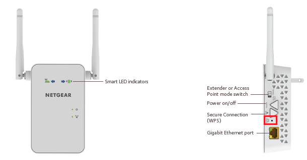 EX6100v2-DIAGRAM.png