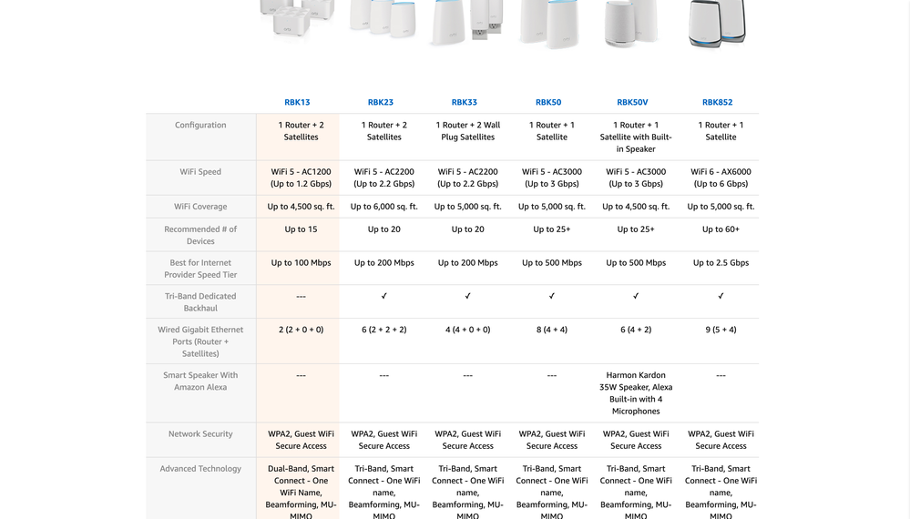 Internet Speed Tier.png