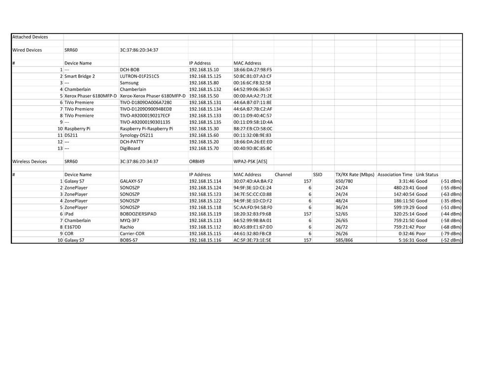 New_Concise_Attached_Devices.jpg