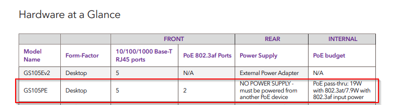 GS105PE.png