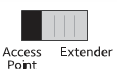 AP_extender_netgear.png
