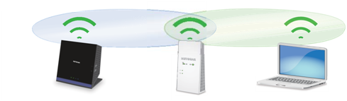 extender_netgear_genie5.png