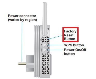 ex3800 reset button.JPG