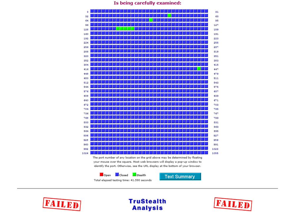 ShieldsUpGraphicResults.png