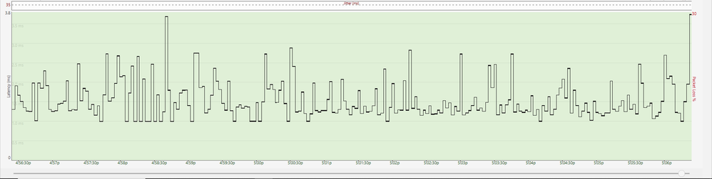 ping withouut qos.png