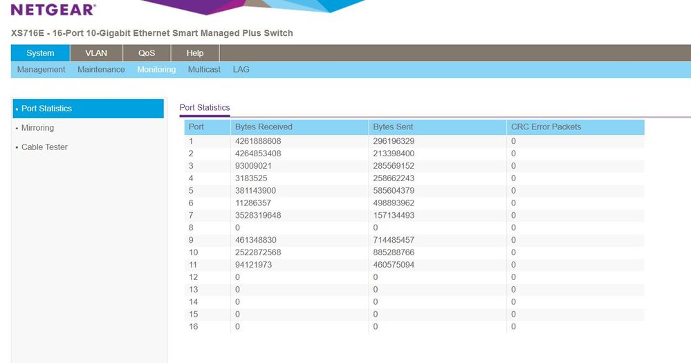 XS716E CRC Error Packet Statistics 27 June 2020.JPG