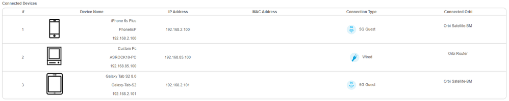 RBRGuestNetworkConnectedDevices.png