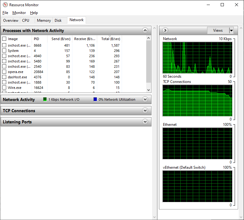 Windows10ResourceManager.png