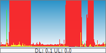 BitMeterARPStormWhenBPointEthernetConnectedRouterMode.png