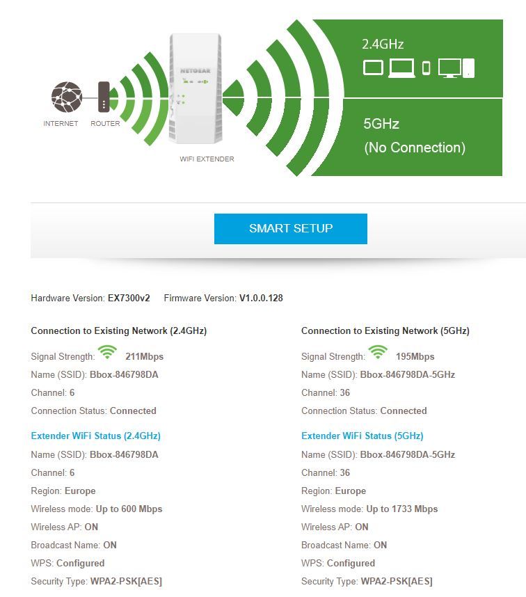 configuration netgear.JPG