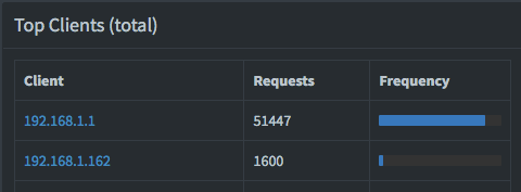 Screen Shot 2020-11-18 at 6.21.54 PM.png