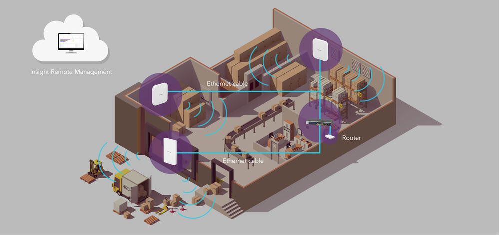 large-NETGEAR Insight_WAX610_WAX610Y_Diagram_Final_20201026_Approved.jpg