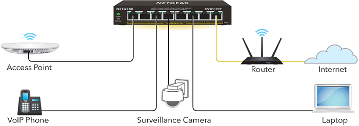 GS308EPP_Diagram_10Nov20.png