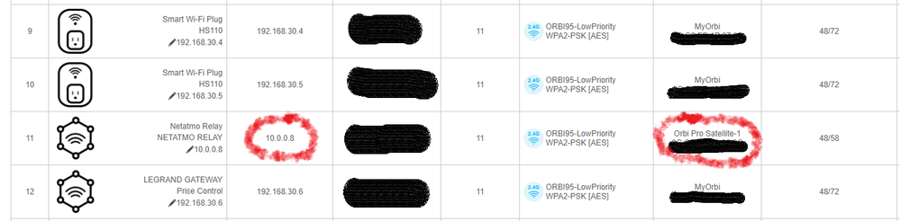 VLAN Issue on Orbi Sattelite .png
