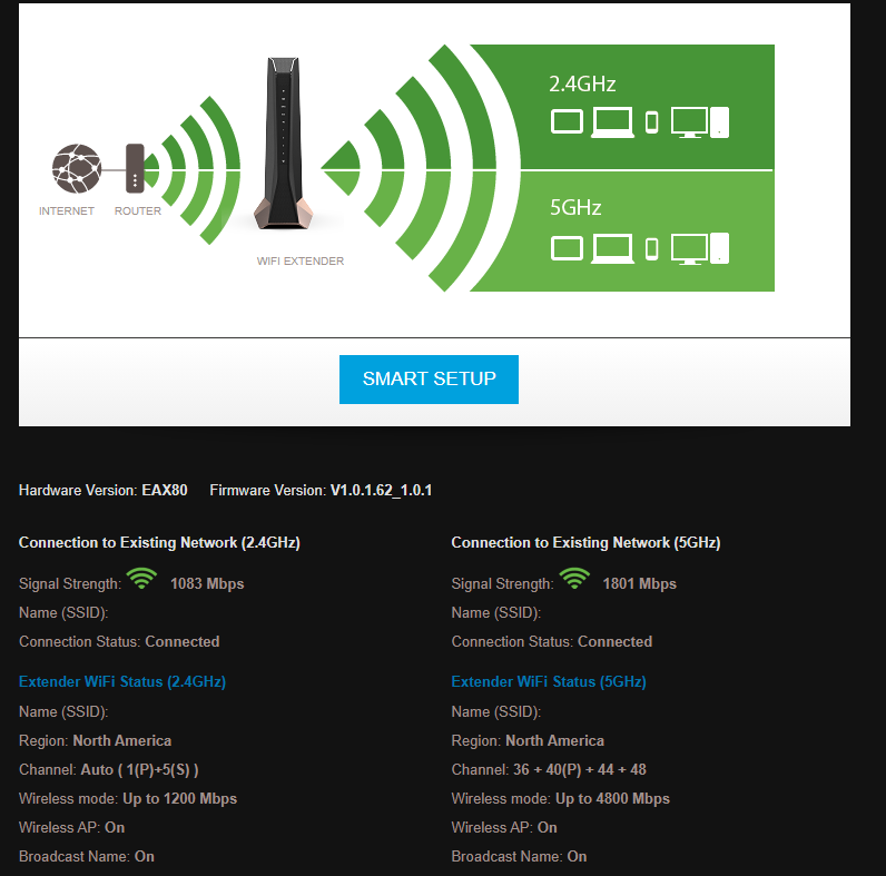 EAX80Connected2OrbiAXRouterMode.png