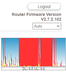 RBR50APmode2Switch2RBSAfter2minutes.png