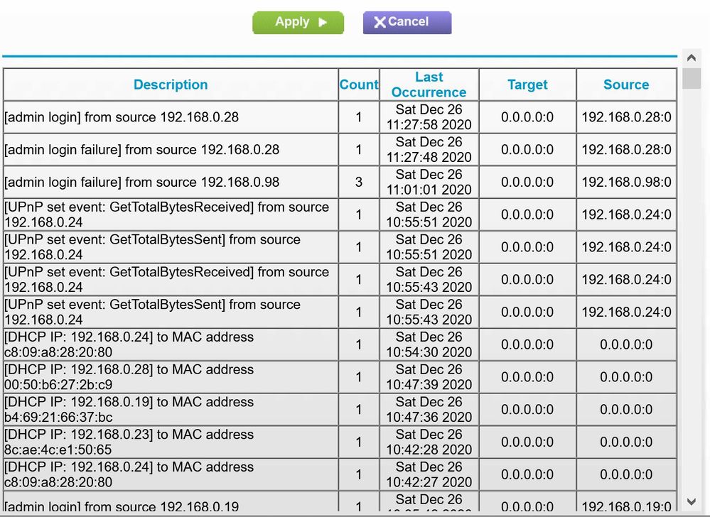 modem event log.JPG