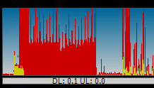 ARPStormRBSv102APmodeWiredGood.png