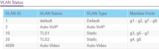 vlan_status.jpg