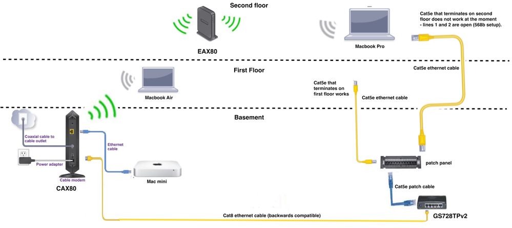 netgear-modem-03-01 copy 5.jpg