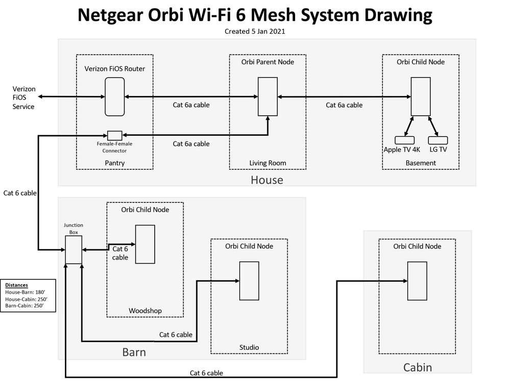 Wi-Fi System - DRAFT.jpg