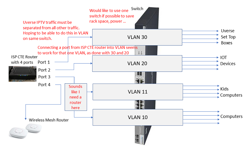 NetworkSetup - Copy.png