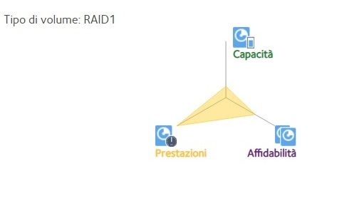 raid.jpg