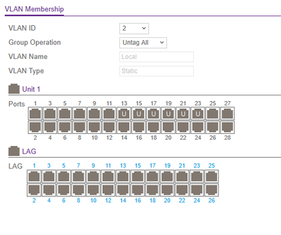 Computer Rack - Local - VLAN2.png