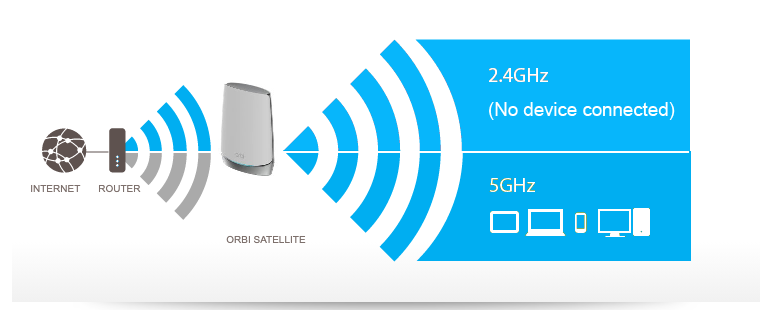 Screenshot 2021-02-05 at 01.05.19.png