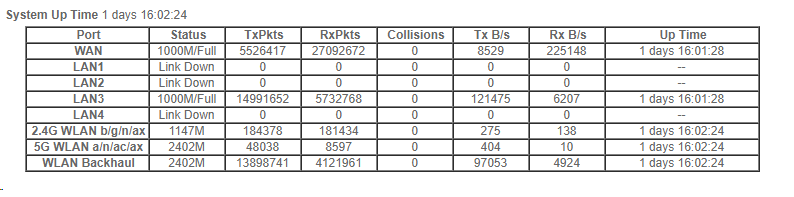 Statitics.png