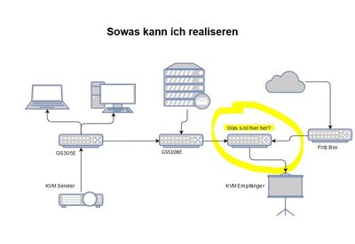 Netzwerkskizze 2.JPG