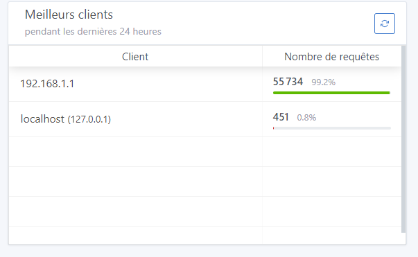 Capture d’écran 2021-03-09 175405.png