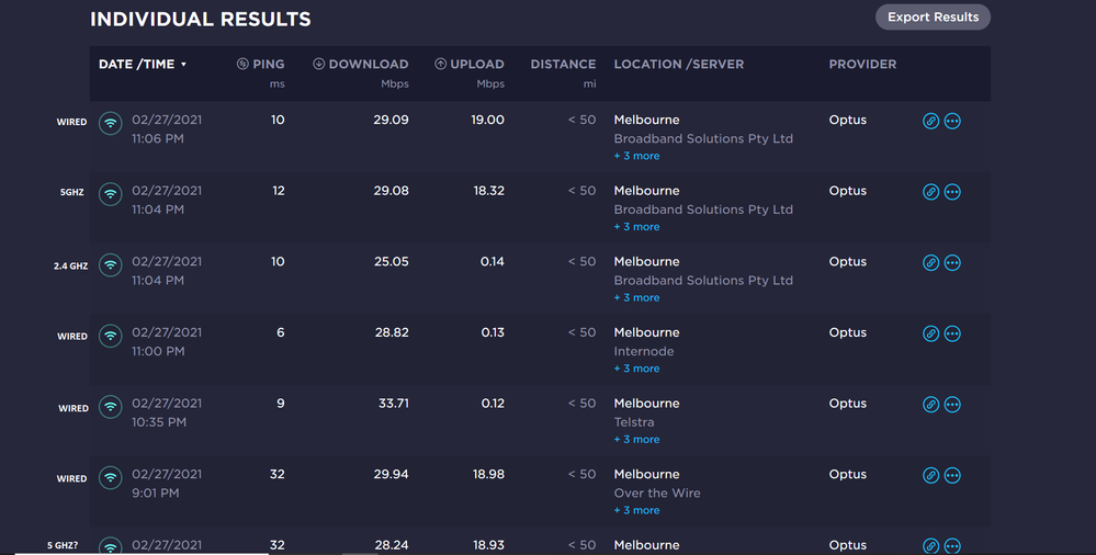 speed tests.png
