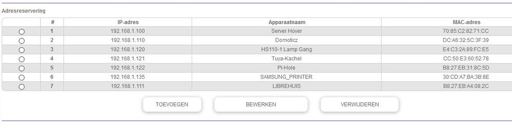 Reserverings tabel.JPG
