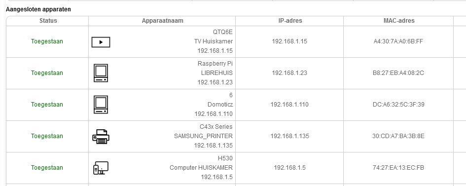 connected devices.jpg