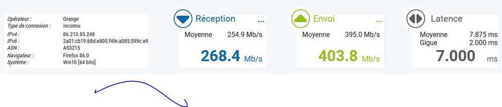 Test avec Wifi Orange Carte intégrée.JPG