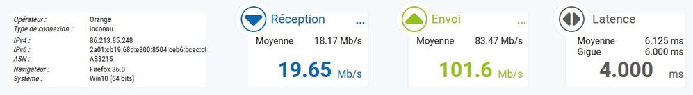 Test avec Wifi Orange Netgear.JPG