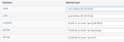 vlan_pfsense.png