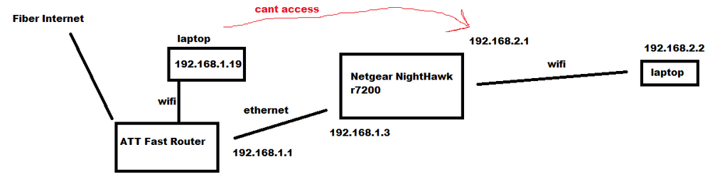 setup.png