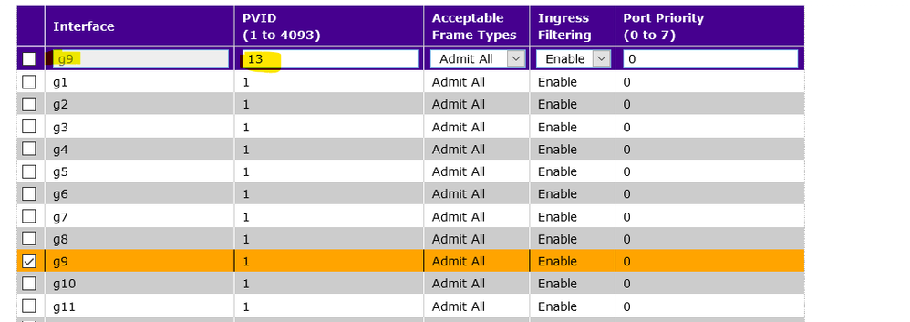 PVID Config.png