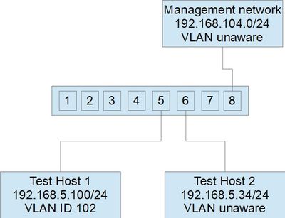 test config.jpg
