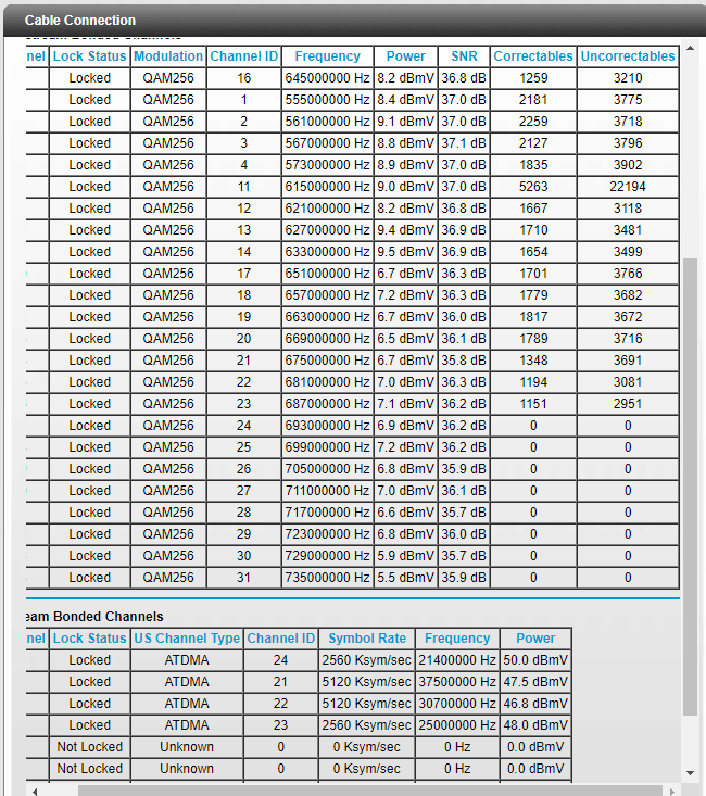 MOdem Data 5_18_2021_19_11.PNG