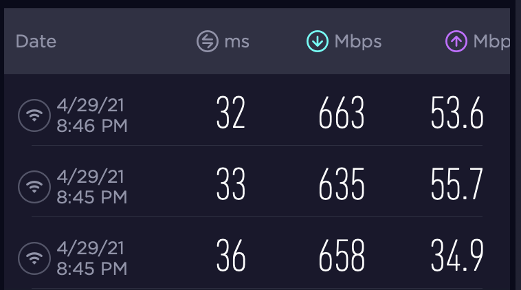 MACBOOKPRO2018WirelessSpeedTestRBR850v1TheaterRoom.png